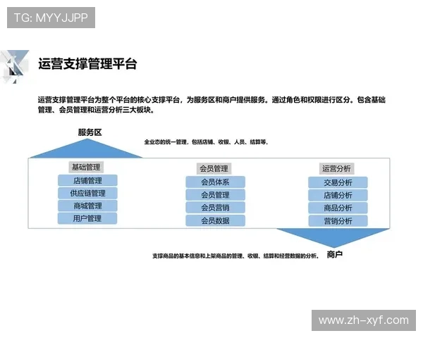 探索188平台在数字营销中的创新应用与优势分析