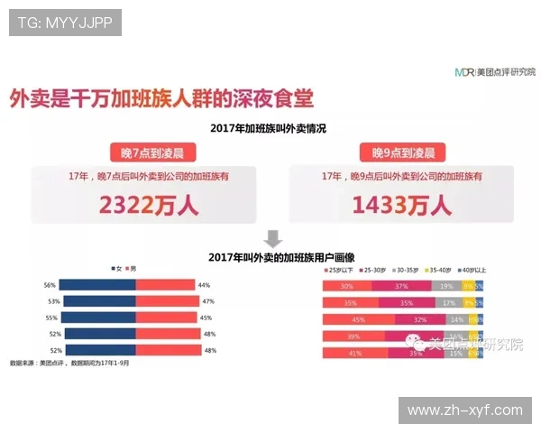 欧亿在线：用户口碑与行业评价分析助您选择优质平台