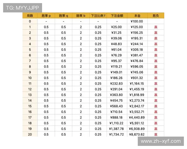 掌握百家乐怎么玩最简单的方法,轻松学会游戏规则与基本策略快速提升胜率 掌握百家乐怎么玩最简单的方法,轻松学会游戏规则与基本策略快速提升胜率