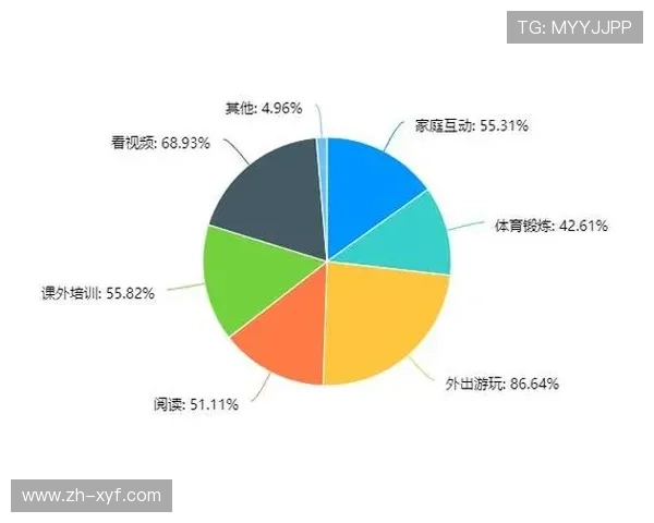 分析新葡京娱乐的游戏特色,体验最具创新性的线上娱乐内容 分析新葡京娱乐的游戏特色,体验最具创新性的线上娱乐内容