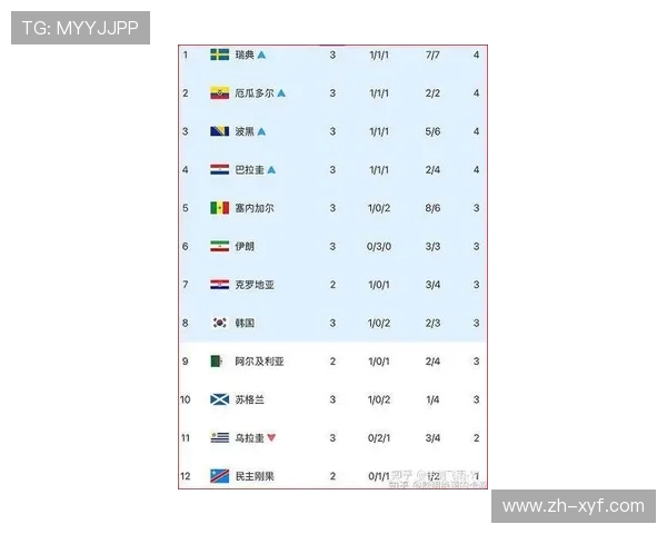 2026年世界杯阿尔及利亚对奥地利比赛最新比分公布，比赛亮点与关键时刻全解析